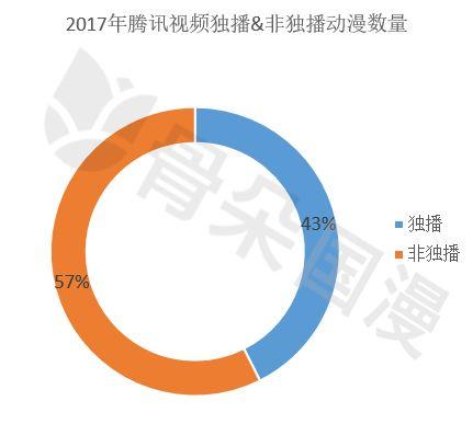 2018国产四区视频,精彩纷呈，光影交织