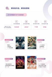 2018国产小视频在线,潮流涌动，创意无限