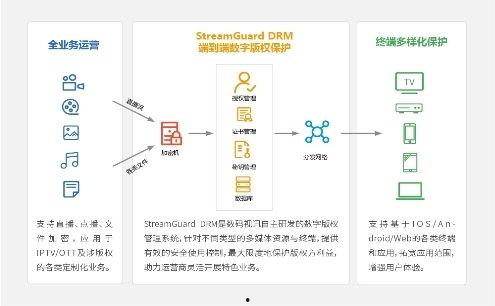国产自主核心技术视频,国产自主核心技术引领未来创新浪潮